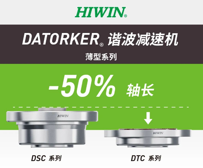 高精密 灵巧操作丨HIWIN谐波减速机 机器人动力核心